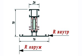 Импост Schuco 358240