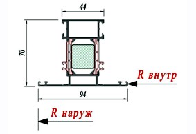 Импост Schuco 358260