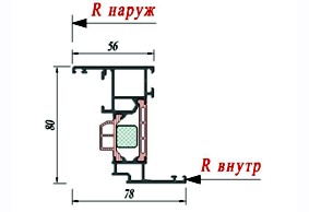 Створка Schuco 358610