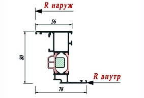 Створка Schuco 358620