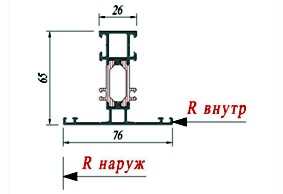 Импост Schuco 363980