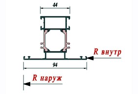 Импост Schuco 364010