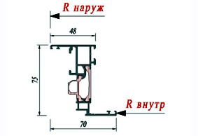 Створка Schuco 364620