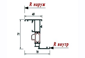 Створка Schuco 364630