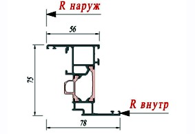 Створка Schuco 364650