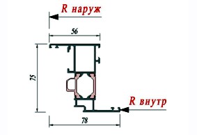 Створка Schuco 364660