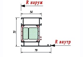 Рама Schuco 382170