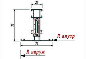 Импост Schuco 382270