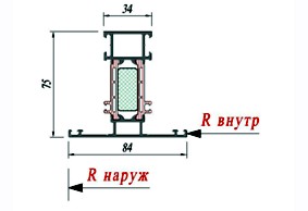 Импост Schuco 382280