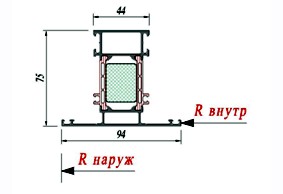 Импост Schuco 382290