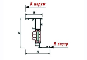 Створка Schuco 382460