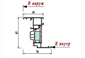 Створка Schuco 382470