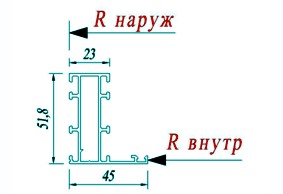 Рама АГС 50 5200