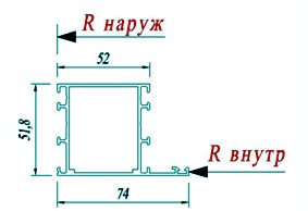 Рама АГС 50 5215