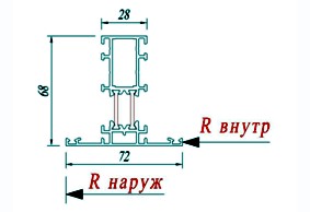 Импост АГС 68 6851