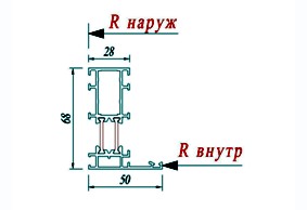 Рама АГС 68 6852
