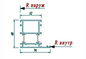 Рама АГС 68 6857