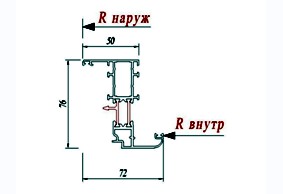 Створка АГС 68 7600