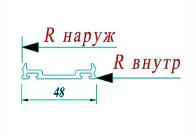 Прижимная планка АГС500 90400