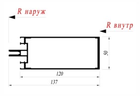 Стойка Alutech AYPC.F50.0105