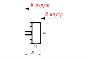 Ригель Alutech AYPC.F50.0203