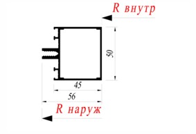 Ригель Alutech AYPC.F50.0204