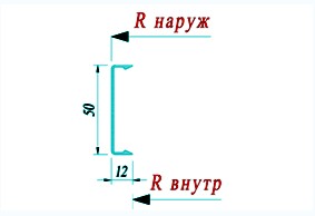 Декоративная планка Alutech AYPC.F50.0504