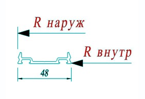 Прижимная планка Реалит RE 6050