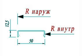 Декоративная планка Реалит RE 6050
