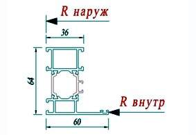 Рама Реалит RW-64 RE.64.015018