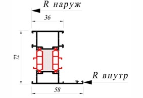 Рама Alutech W72.0102