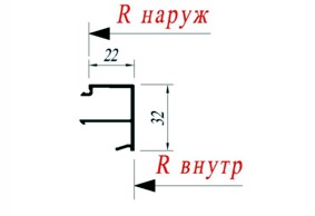 Штапик а С48.0608