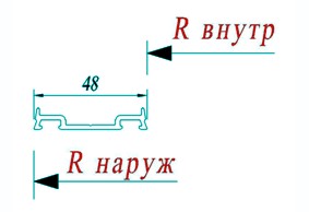 Прижимная планка Татпроф ТП-5005М
