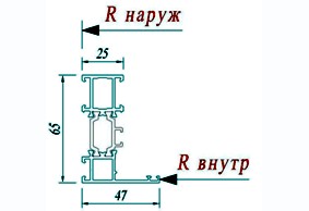 Рама Татпроф ТПТ-65 ТПТ-65.01.01
