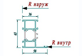 Рама Татпроф ТПТ-65 ТПТ-65.01.04