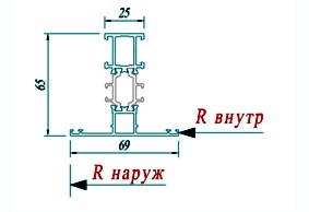 Импост Татпроф ТПТ-65 ТПТ-65.03.01